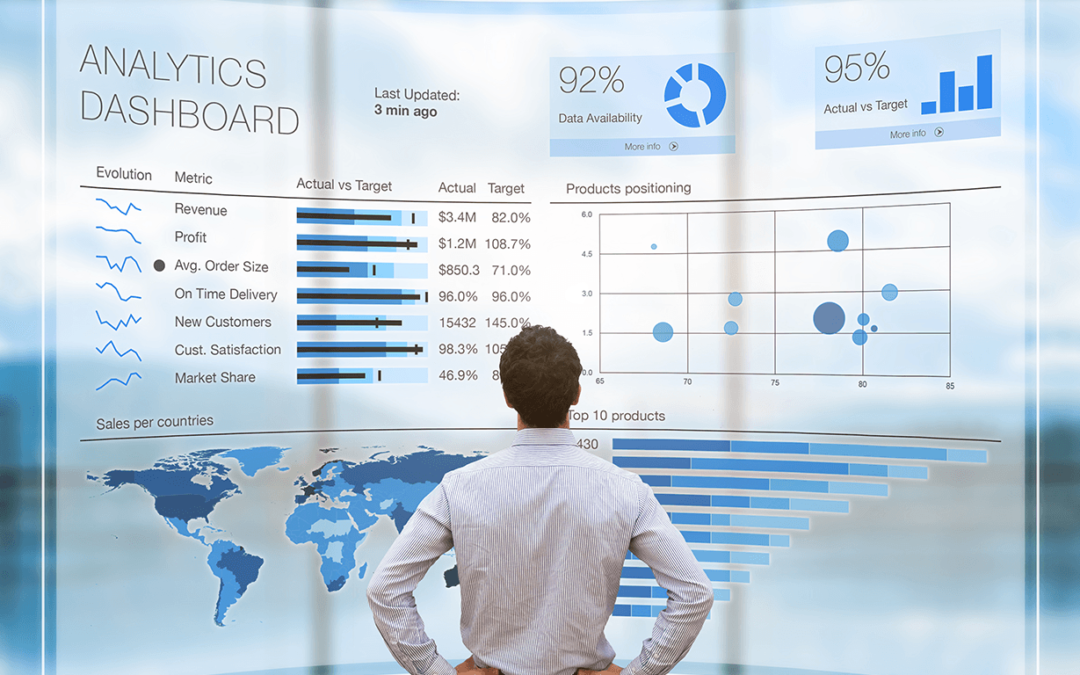 Collection Analytics