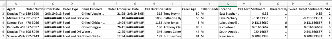Table 1: Dataset