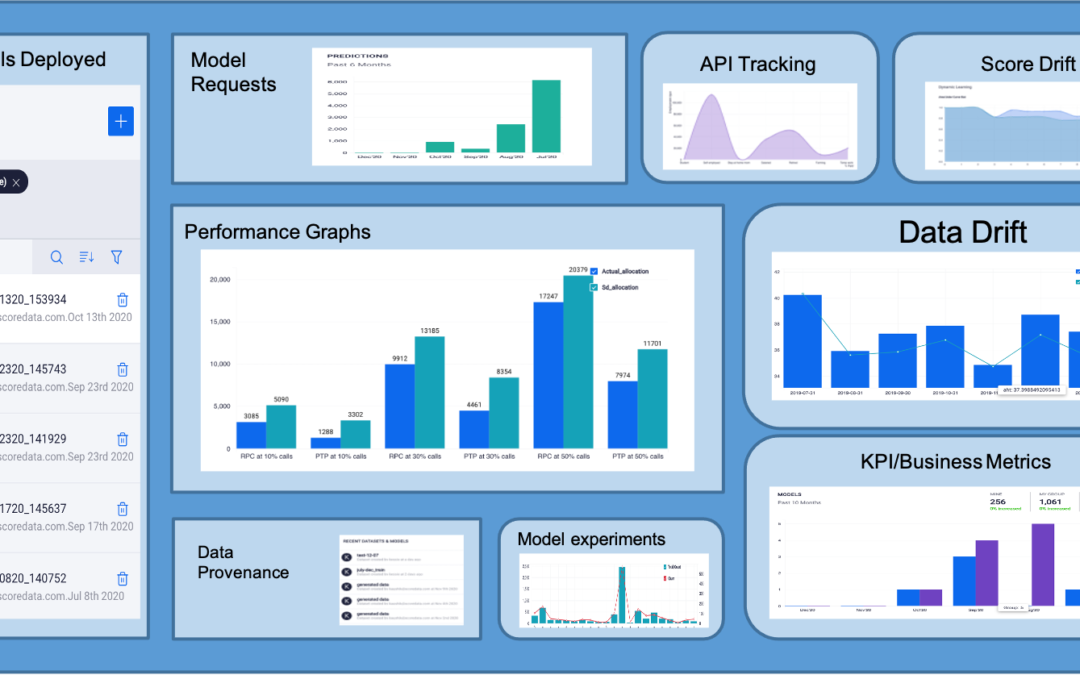 ScoreData launches intelligent monitoring-as-a-service (iMaaS™) for the Enterprise